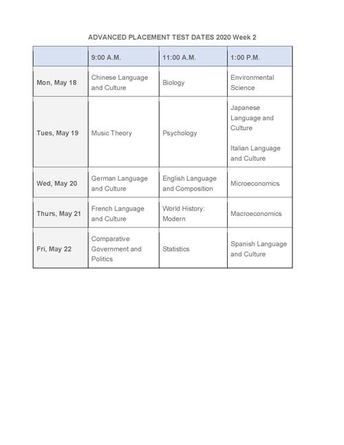 Advanced Placement (AP) Program / AP Overview